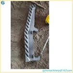 ຄວາມຮ້ອນທົນທານຕໍ່ທາດເຫຼັກປະເພດປືນ RTSI5